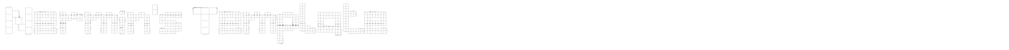 Sample characters Nermin's Template Font
